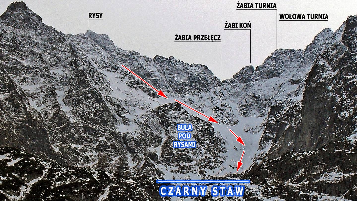2003. január 28 - Lavina a Tengerszem-csúcs alatt-6